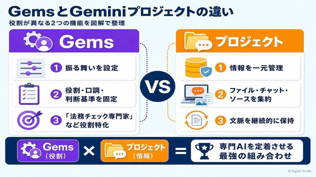 AI OCR導入で変わること：入力工数削減・人的ミスゼロ化・電帳法対応・運用コスト削減の4つのメリット図解