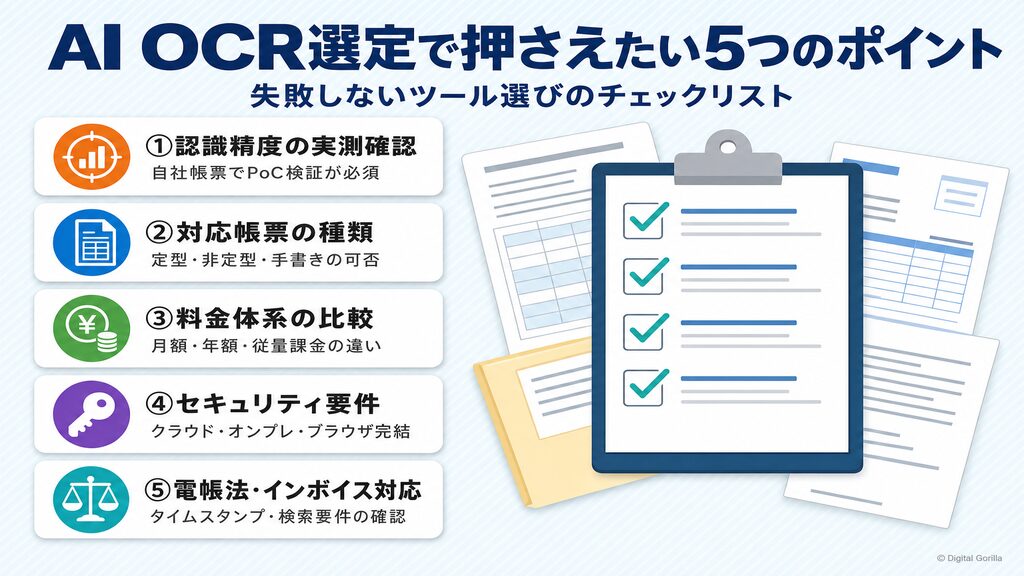 AI OCR選定で押さえたい5つのポイント一覧図