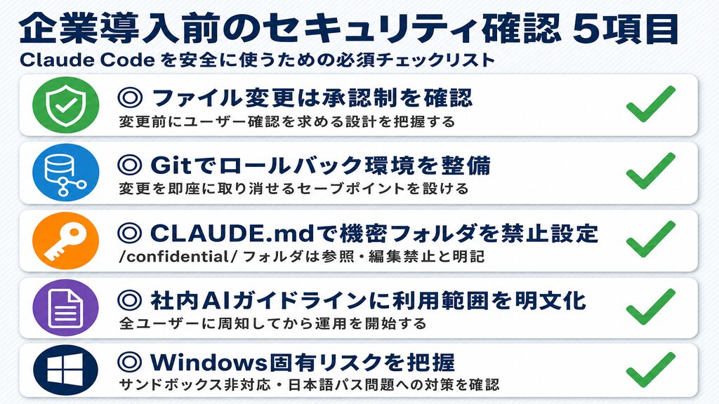Claude Code企業導入前に確認すべきセキュリティ5項目のチェックリスト図解