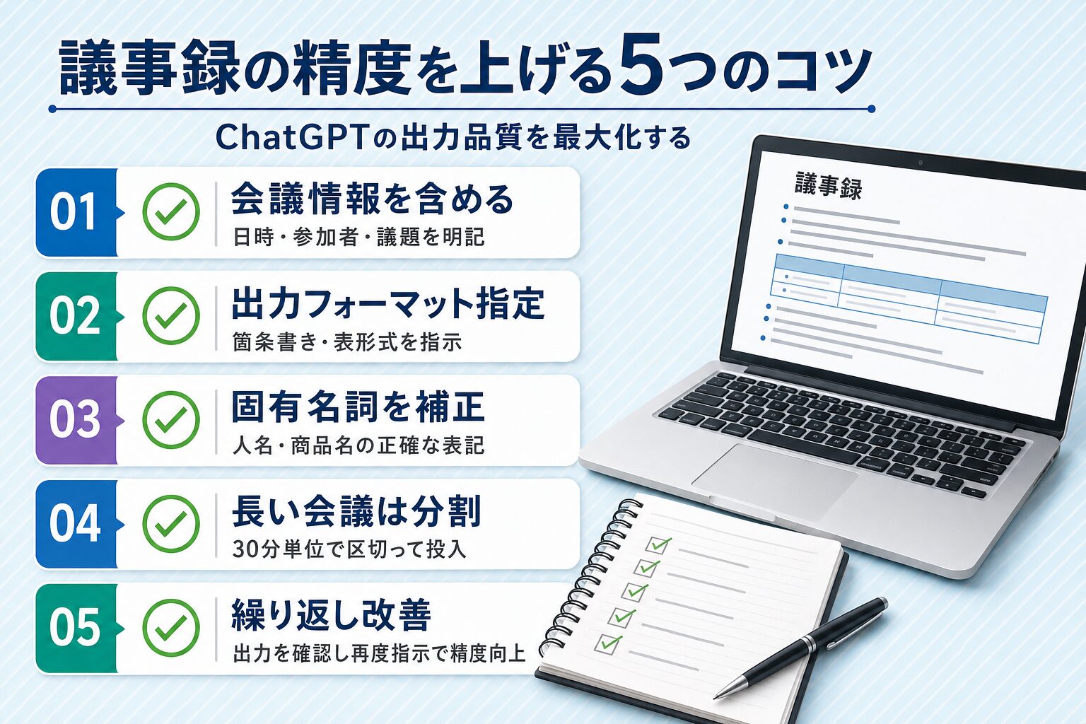 ChatGPTの議事録精度を上げる5つのコツのチェックリスト
