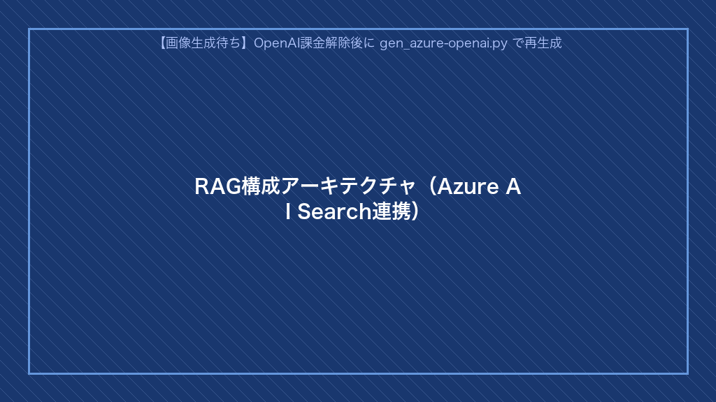 RAG構成アーキテクチャ図(Azure AI SearchとAzure OpenAIで社内ドキュメントに基づく回答システムを構築)
