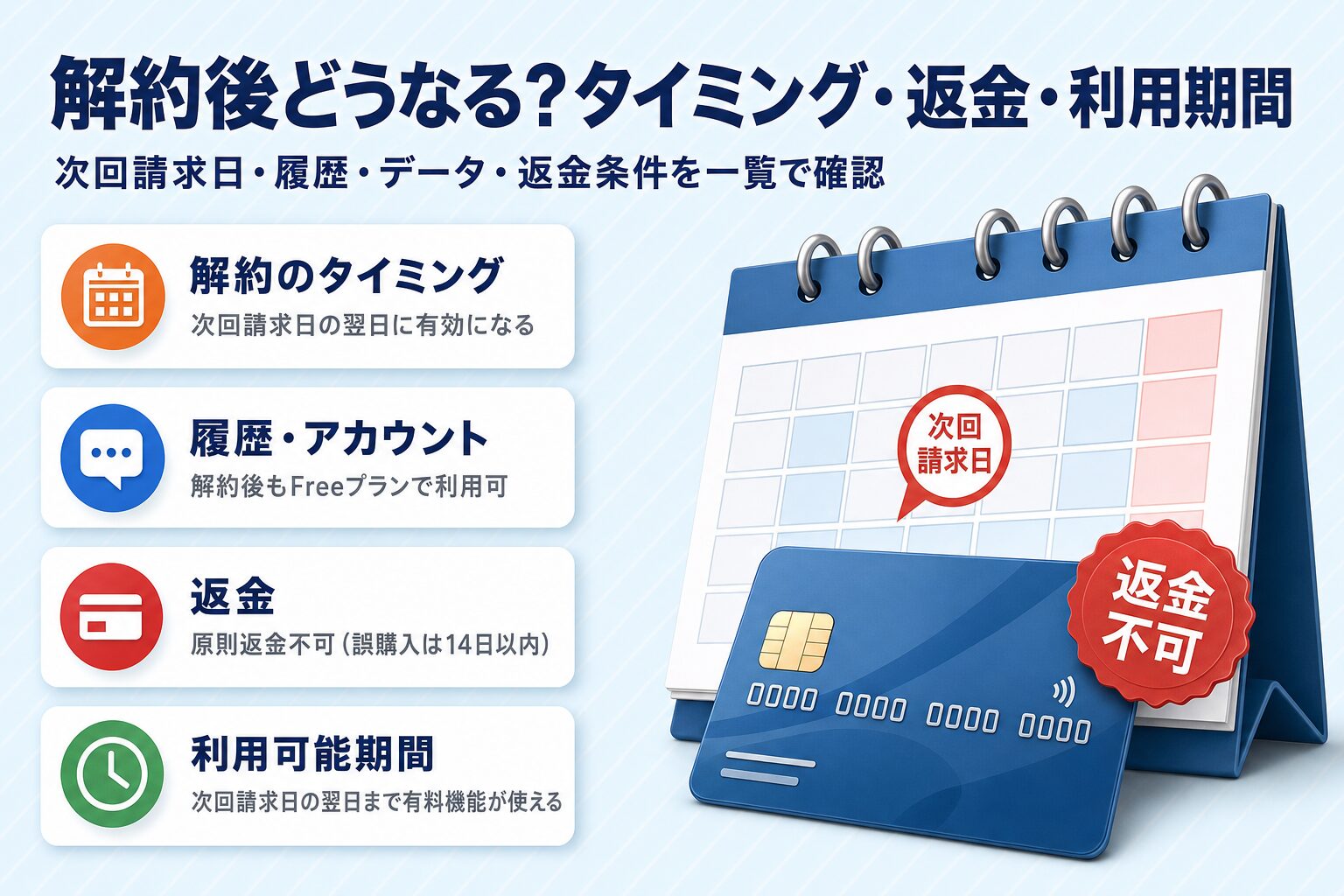 ChatGPT解約タイミングと返金可否・利用可能期間の一覧・次回請求日翌日まで有料機能が使える