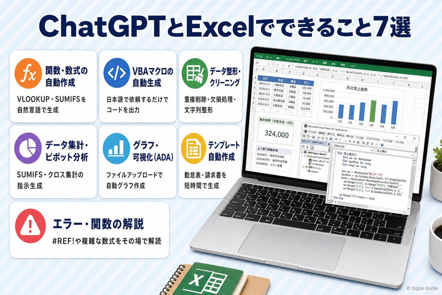 ChatGPTとExcelでできること7選:関数自動作成・VBAマクロ・データ整形・集計・グラフ・テンプレート・エラー解説の図解