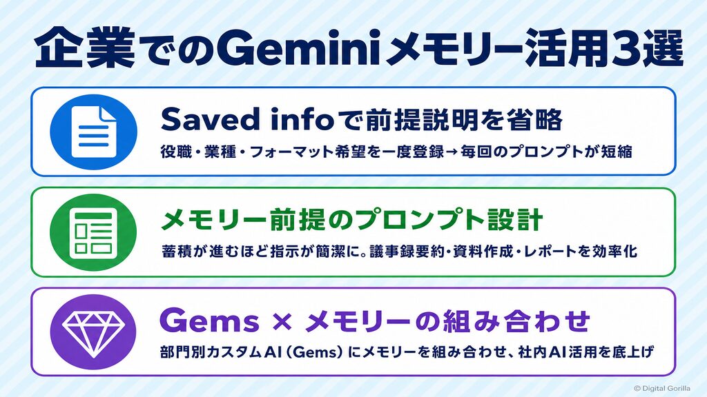 企業でのGeminiメモリー活用3選