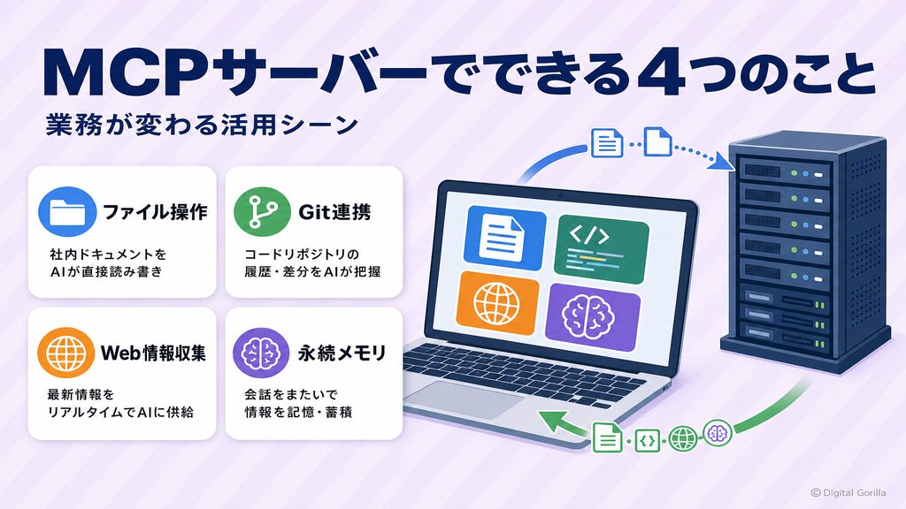 MCPサーバーでできる4つのこと：ファイル操作・Git連携・Web情報収集・永続メモリ