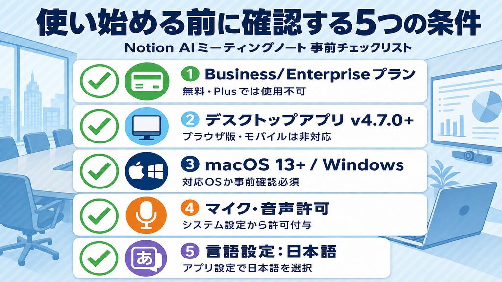 Notion AIミーティングノート使い始め前に確認する5つの条件チェックリスト