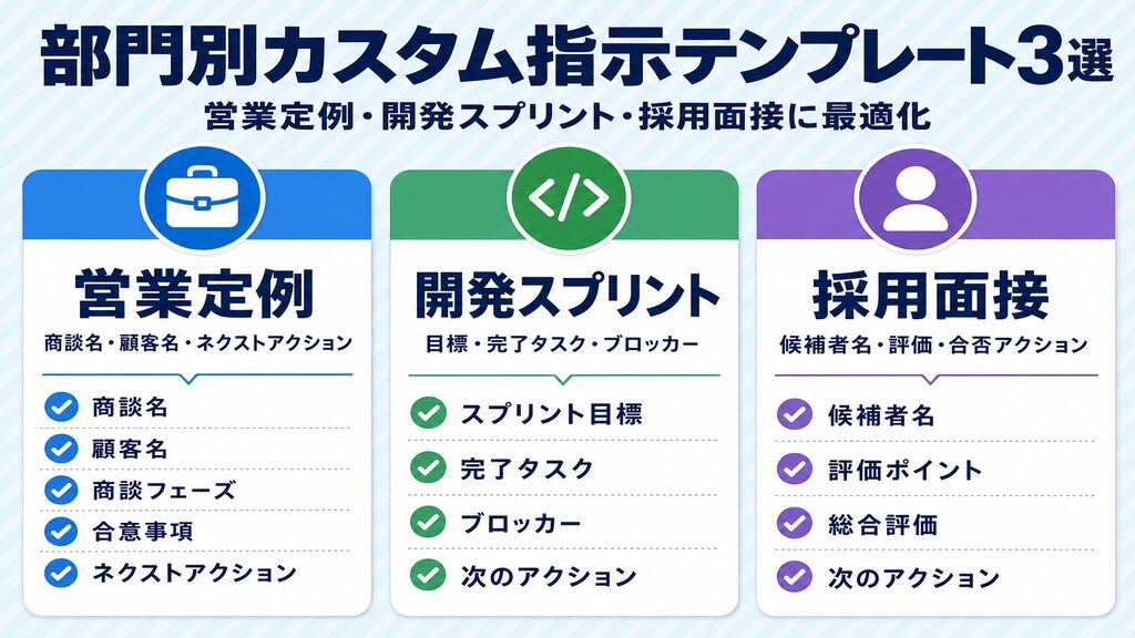 Notion AIミーティングノート部門別カスタム指示テンプレート3選(営業・開発・採用面接)