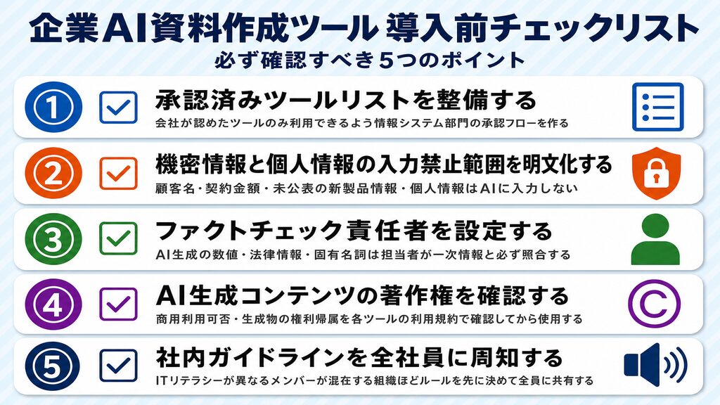 資料種別(営業資料・企画書・議事録)ごとのプロンプトテンプレート一覧