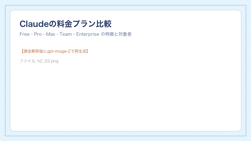 Claudeの料金プラン比較表｜Free・Pro・Max・Team・Enterprise の月額・機能・対象者早見表