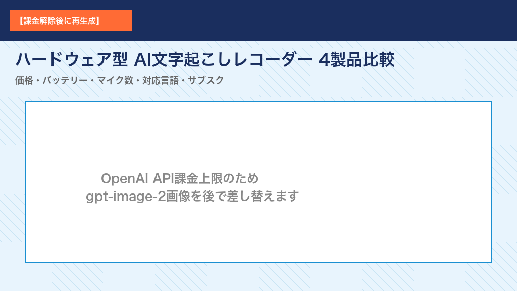 ハードウェア型AI文字起こしレコーダー4製品スペック比較:PLAUD Note Pro・Notta Memo・VOITER SR302 Pro・AutoMemo Sの価格・バッテリー・マイク数を比較