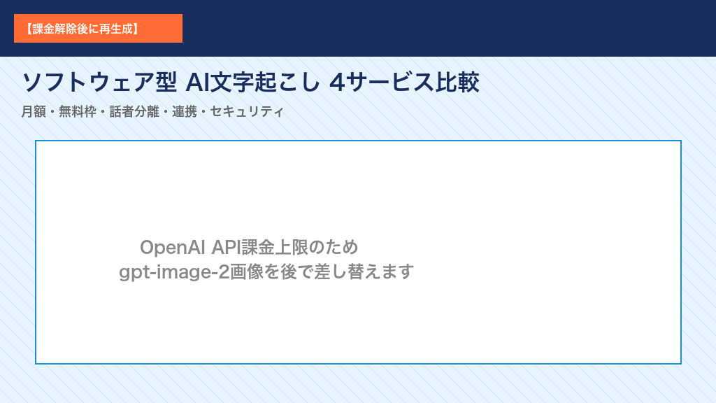 ソフトウェア型AI文字起こし4サービス比較:Notta・Rimo Voice・Google Meet・Otter.aiの月額・無料枠・話者分離・セキュリティを比較