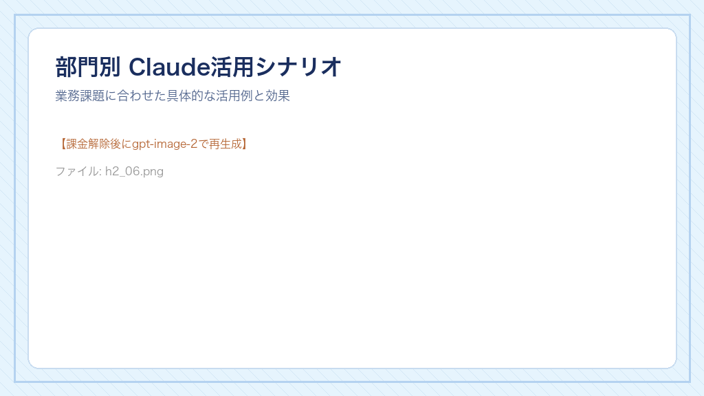 部門別Claude活用シナリオ図解｜営業・経理・人事・マーケティングの具体的な使い方と効果