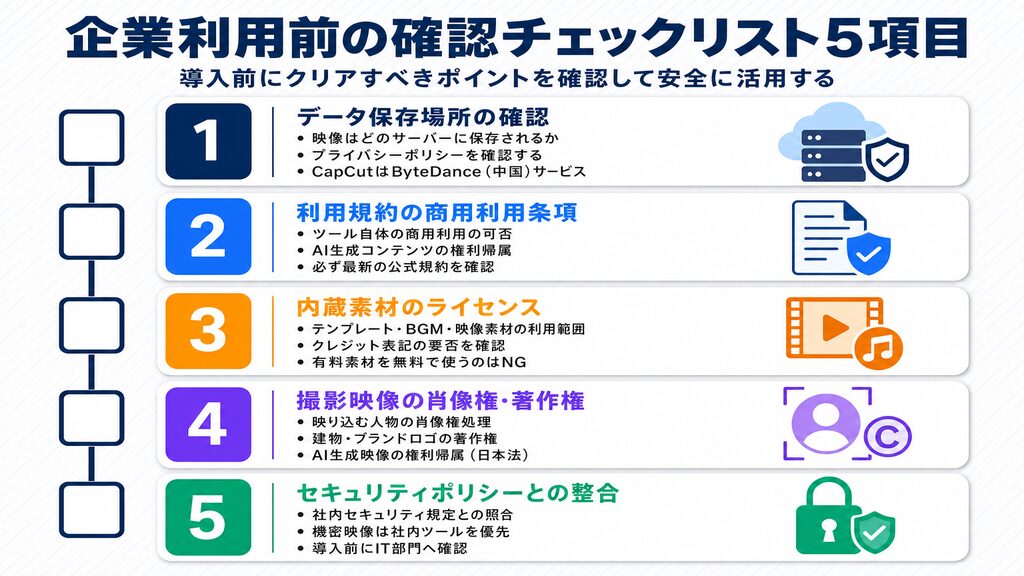 企業が動画編集AI無料ツールを利用前に確認すべき5つのチェックリスト|データ保存・商用利用・素材著作権・セキュリティ