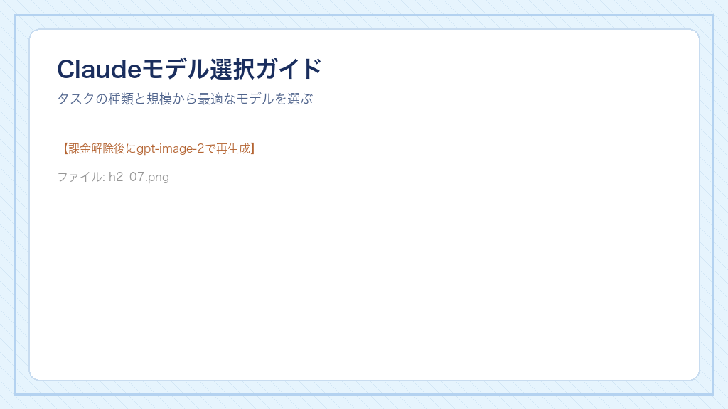 Claudeモデル選択ガイド｜タスク別フローチャートでSonnet・Opus・Haiku・Fable 5を使い分け