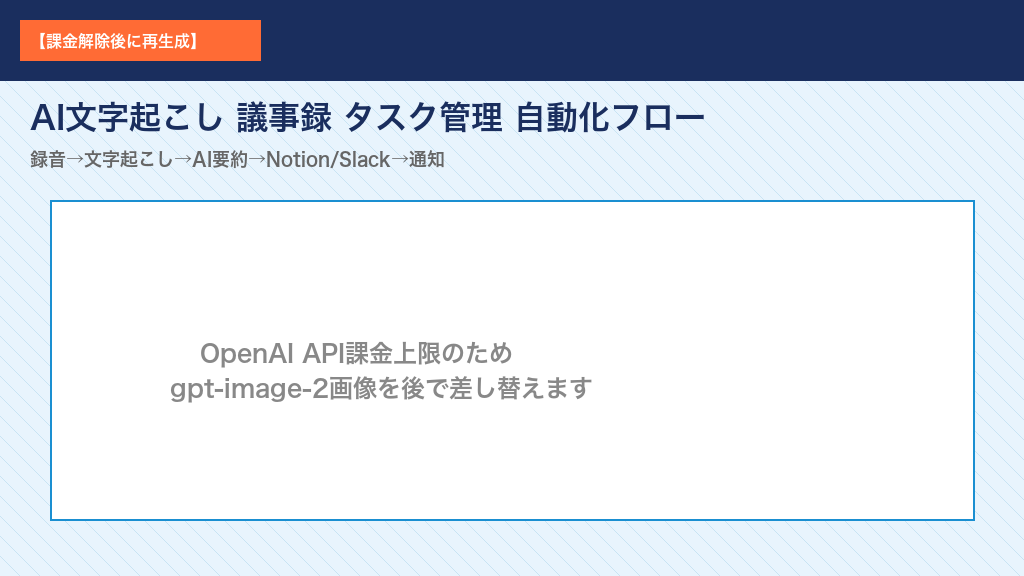 AI文字起こしから議事録・タスク管理までの自動化フロー:録音→文字起こし→AI要約→Notion/Slack連携→担当者通知の5ステップ