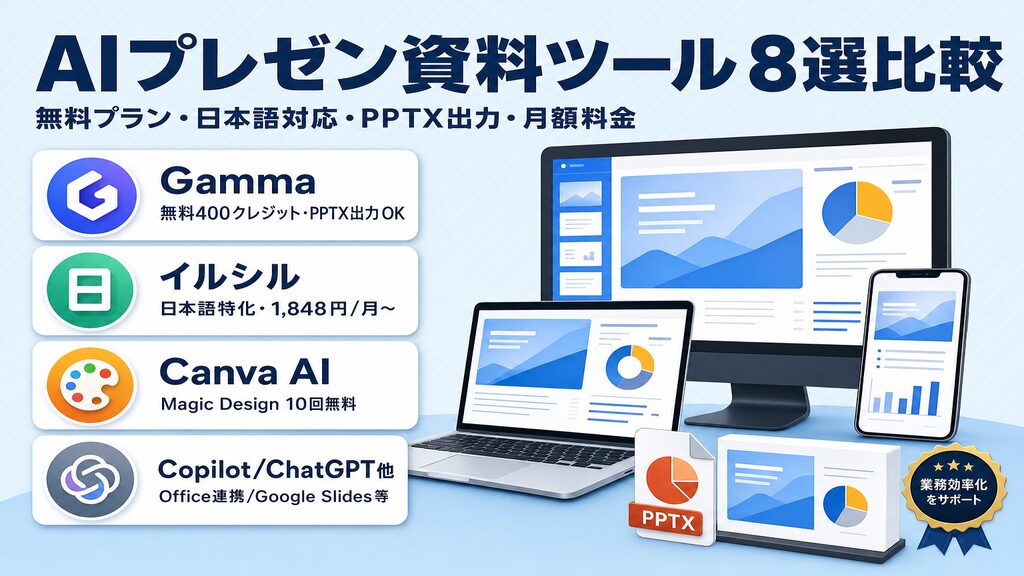 AIプレゼン資料ツール8選比較:Gamma・イルシル・Canva AI・ChatGPT・Copilotほか無料プランとPPTX出力対応を一覧