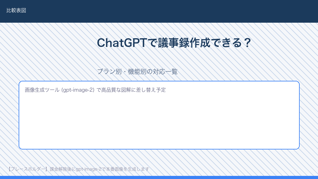 ChatGPT単体で議事録作成できること・できないことの比較表：無料・有料プランと専用ツールを比較