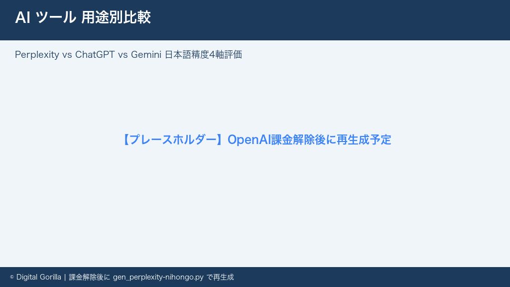 PerplexityとChatGPTとGeminiの日本語精度を用途別（調べもの・文書作成・ローカル情報・コーディング）で比較した表