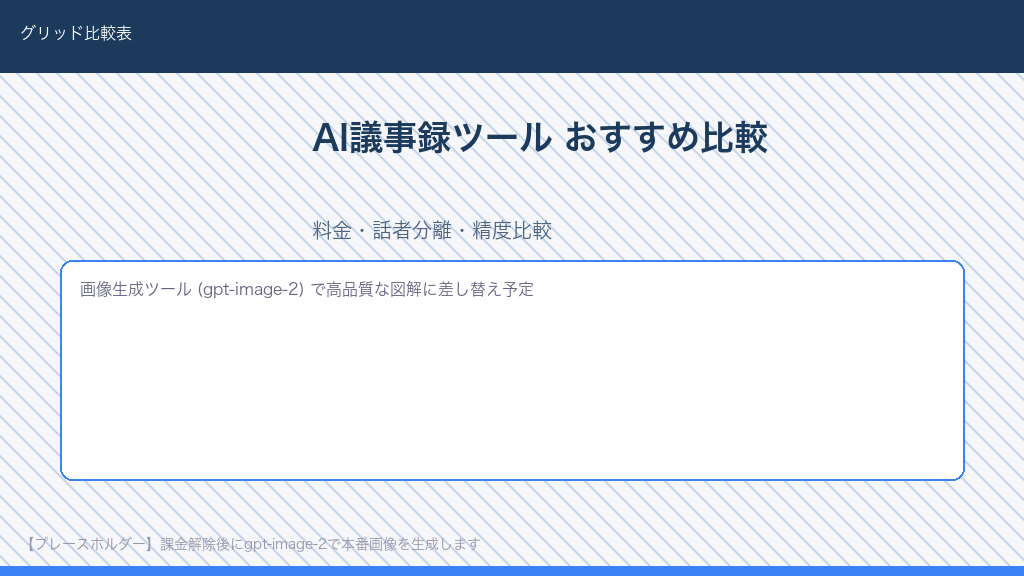 AI議事録ツールおすすめ比較：Notta・取れる君・tl;dv・Otter.ai等7ツールの料金・話者分離・精度グリッド