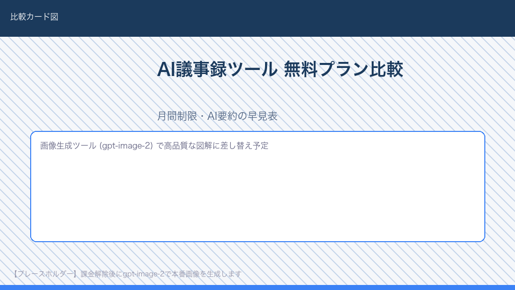 AI議事録ツール無料プラン比較：Notta・Otter.ai・Fireflies.ai・tl;dvの月間制限分数・AI要約・話者分離早見表