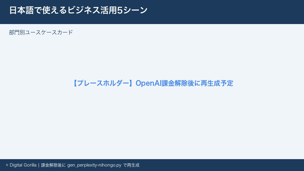 Perplexity日本語でのビジネス活用5シーンを部門別（営業・マーケ・経営企画・法務・全部門）のカード型図解で紹介