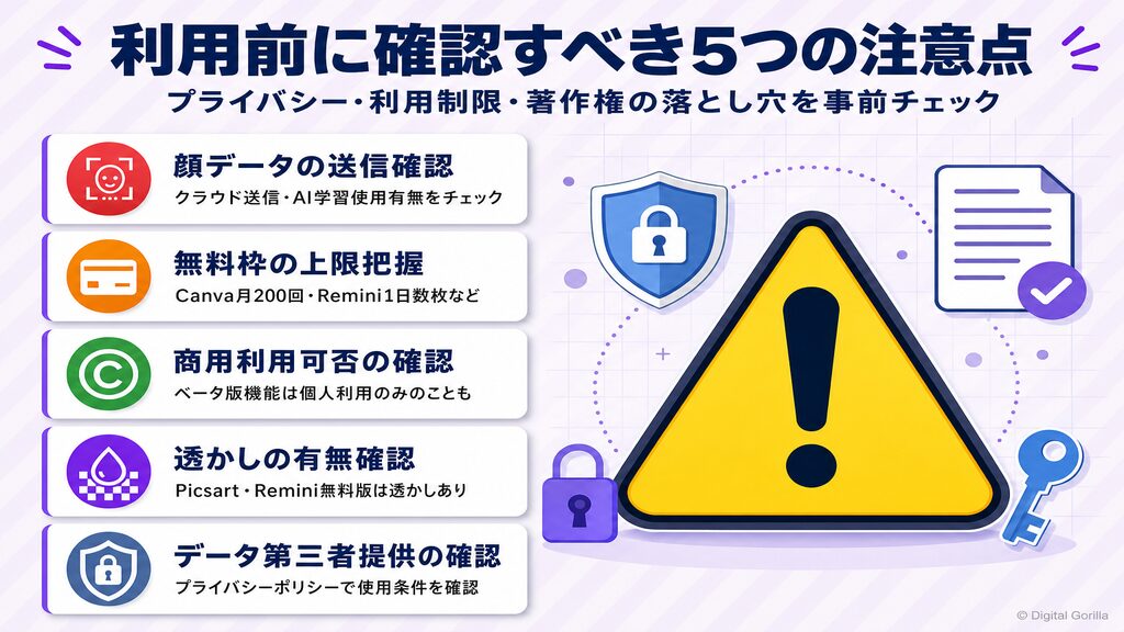 AI画像編集アプリ利用前に確認すべき5つの注意点 プライバシー・利用制限・著作権チェックリスト