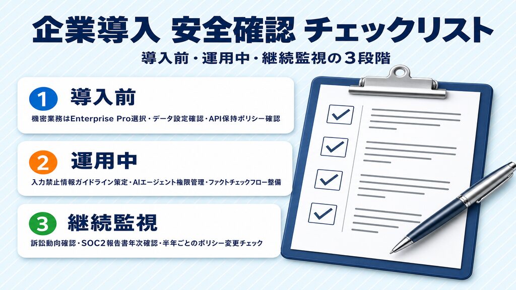 企業がPerplexity AIを安全に導入するためのチェックリスト(導入前・運用中・継続監視の3段階)
