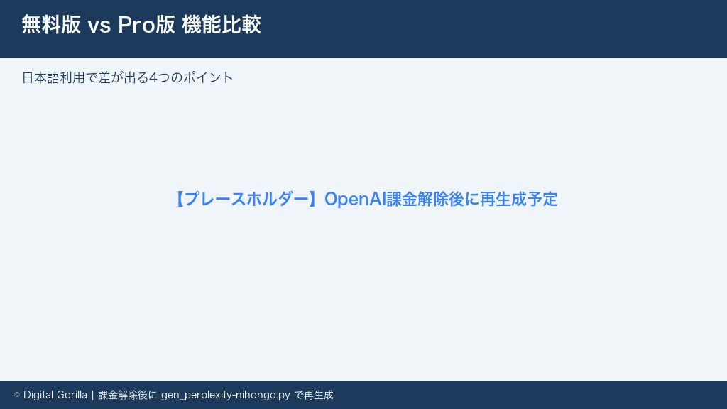 Perplexity無料版とPro版の日本語機能差を比較した表（Pro Search制限・ファイル分析・AIモデル選択・料金の4軸）