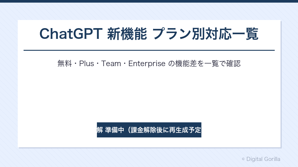 ChatGPT新機能プラン別対応一覧 無料・Plus・Team・Enterpriseの機能差を◎○△×で比較