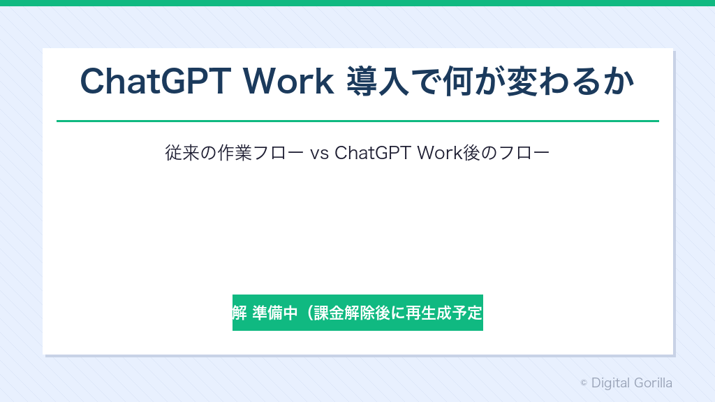 ChatGPT Work 導入で何が変わるか 従来の作業フロー vs ChatGPT Work後のビフォーアフター比較