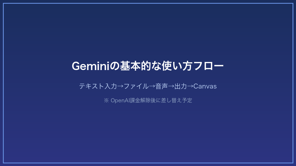 Geminiの基本的な使い方フロー：テキスト入力・ファイルアップロード・音声入力から出力・Canvas・コード生成まで5ステップで解説