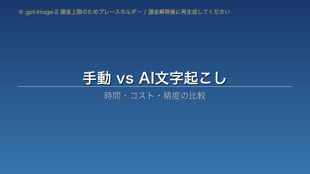 手動文字起こしとAI文字起こしの時間・コスト・精度を比較した図解