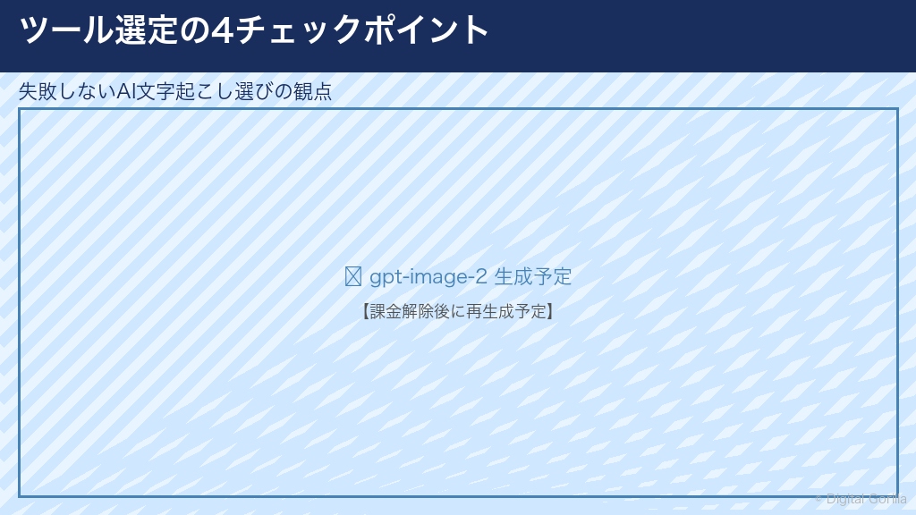 音声文字起こしAIツール選定の4チェックポイント図解