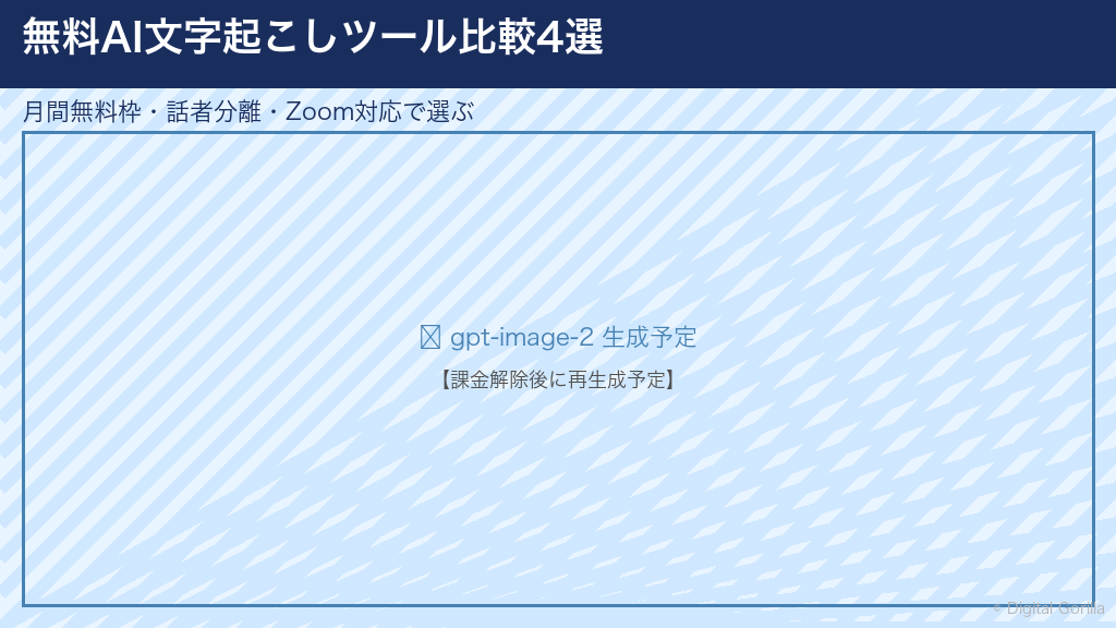 無料AI音声文字起こしツール比較表4選|月間無料枠・話者分離・Zoom対応
