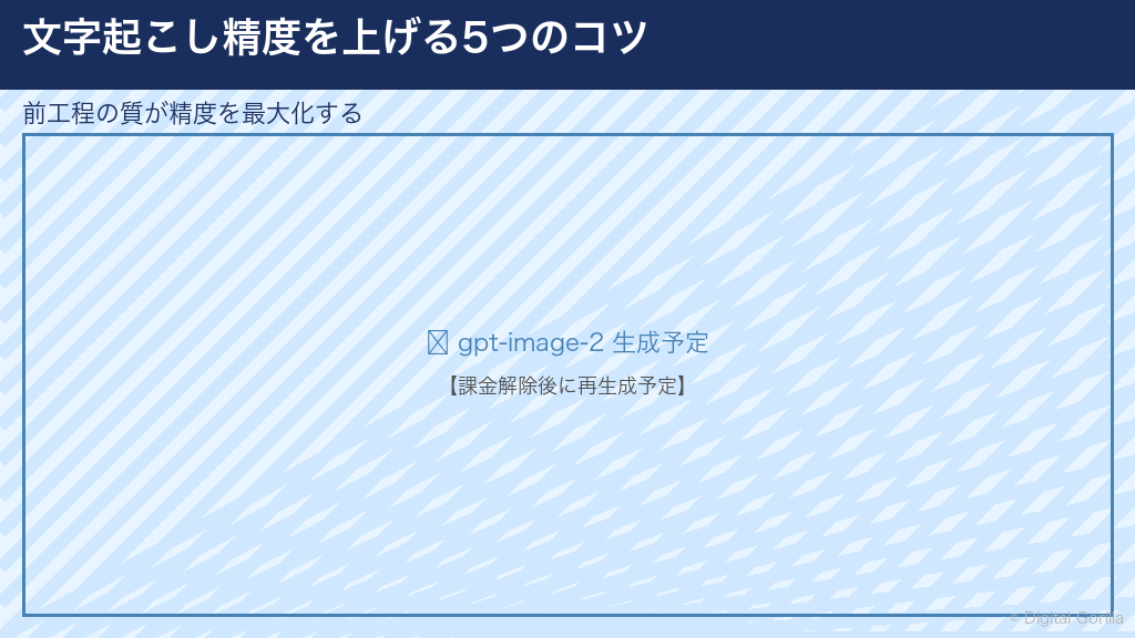 音声文字起こし精度を上げる5つのコツ|マイク環境とカスタム辞書設定のポイント