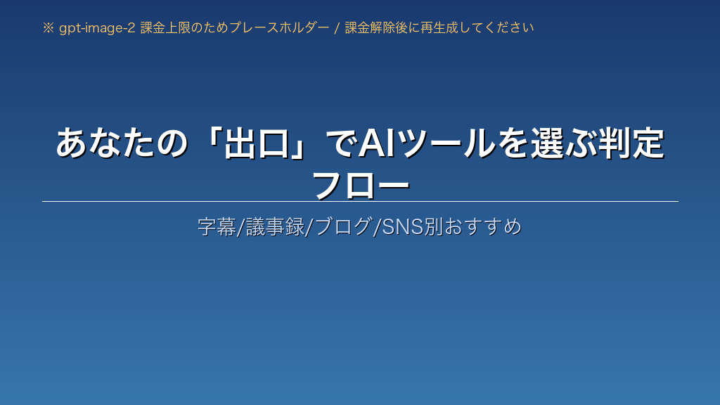 動画文字起こしAIの用途別ツール選択フロー図：字幕SRTはWhisper・議事録はLINE WORKS AiNote・コンテンツ化はNotta