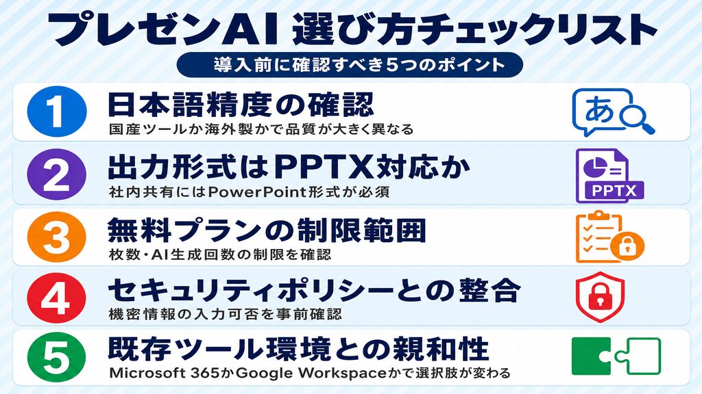 プレゼンAIツール選び方チェックリスト5項目：日本語精度・PPTX出力・無料制限・セキュリティ・既存環境との親和性
