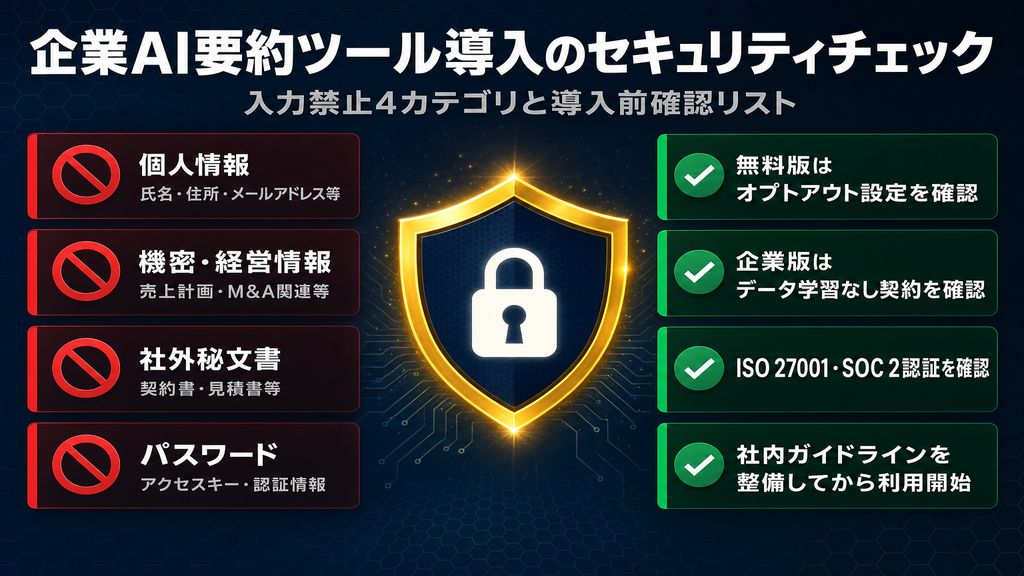 企業AI要約ツール導入のセキュリティチェック(入力禁止4カテゴリと確認リスト)