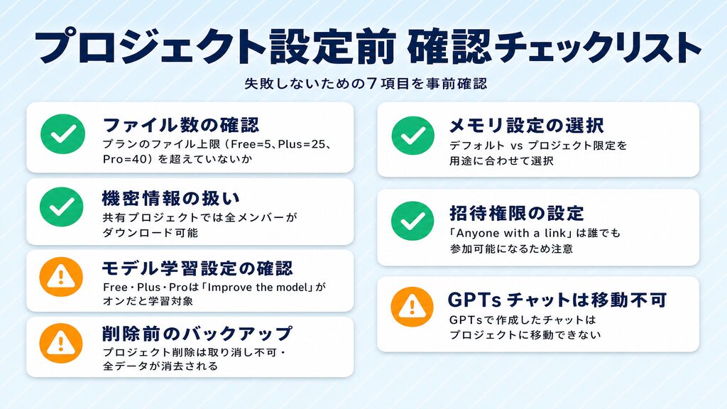 ChatGPTプロジェクト設定前の確認チェックリスト7項目(機密情報・学習設定・バックアップ等)