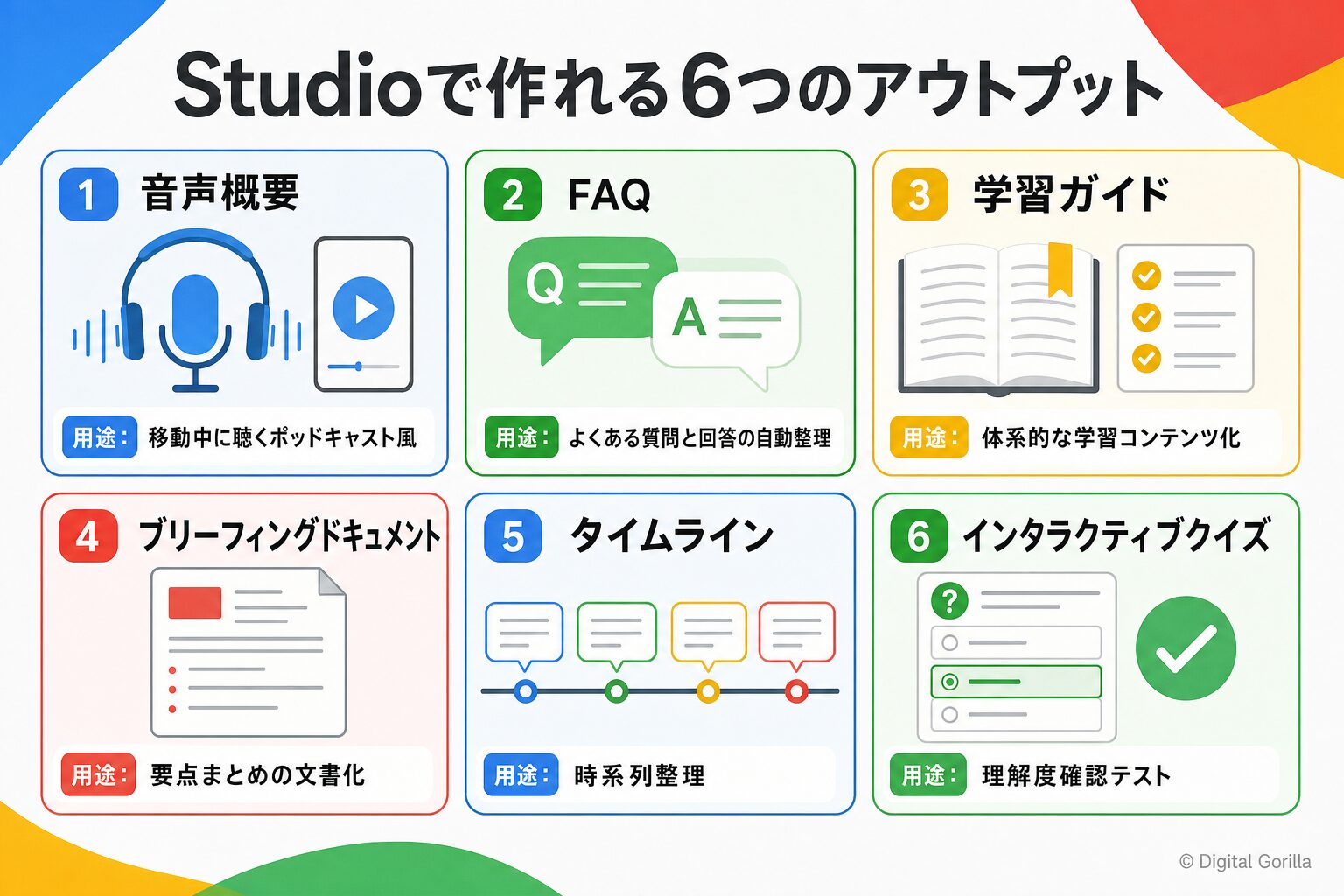 NotebookLM Studio機能で作れる6種類のアウトプット（音声概要・学習ガイド・FAQ・タイムライン・ブリーフィングDoc・マインドマップ）