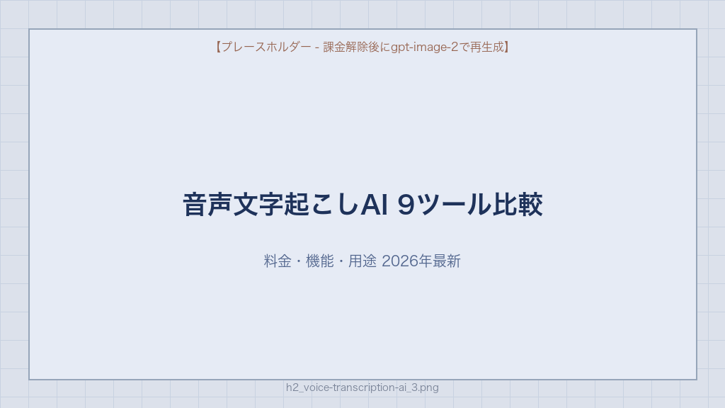 音声文字起こしAI 9ツール比較表 料金・リアルタイム・話者分離・無料枠の一覧