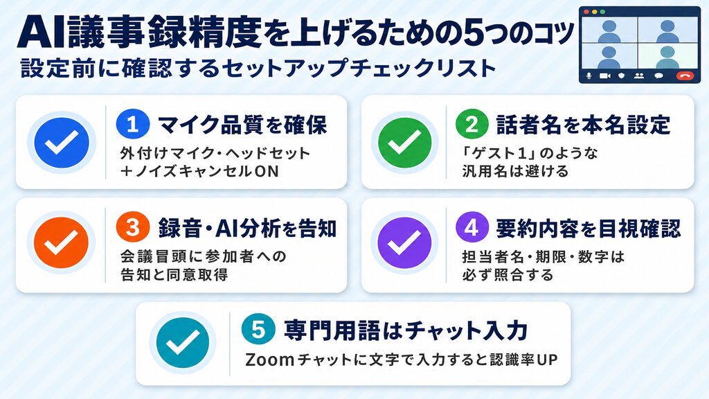 Zoom AI議事録の精度を上げるセットアップチェックリスト5項目(マイク・話者名・告知・目視確認・専門用語)