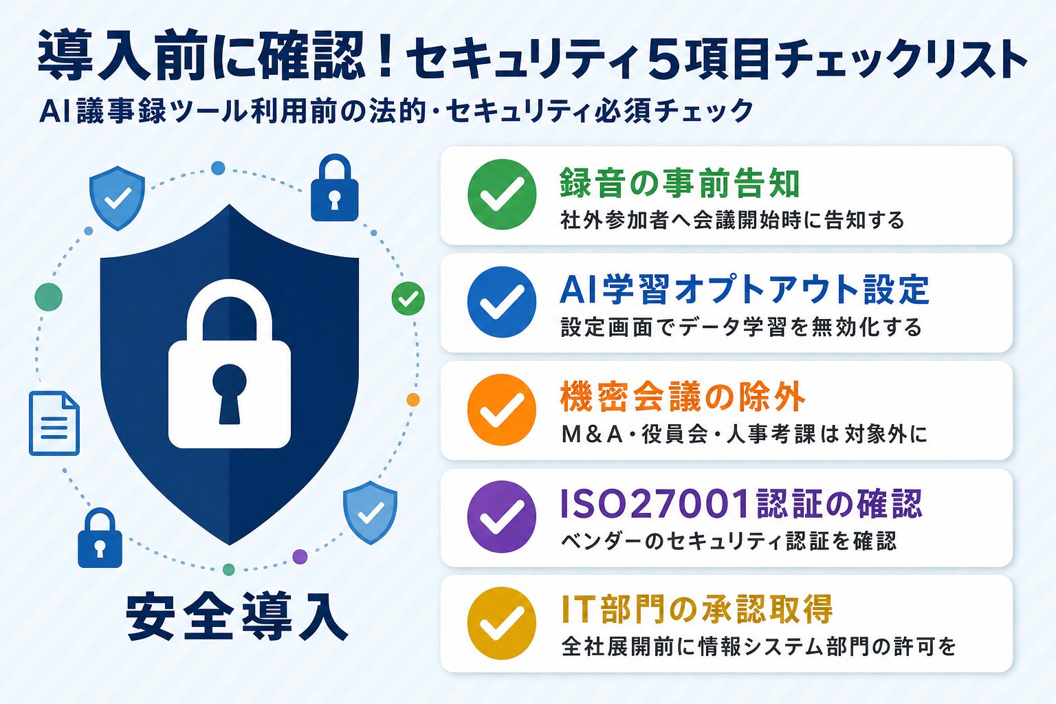 AI議事録利用前の法的・セキュリティ確認チェックリスト5項目