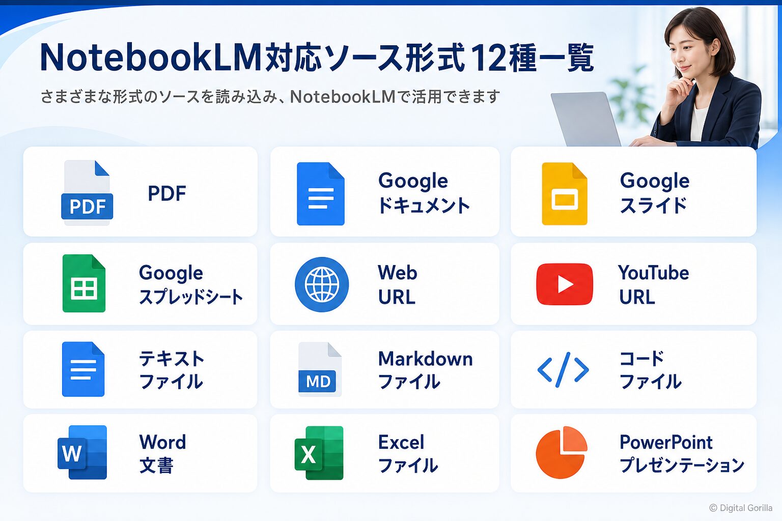 図解