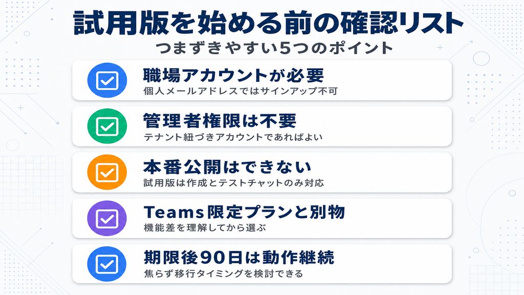 Copilot Studio試用版を始める前に確認すべき5つのチェックリスト