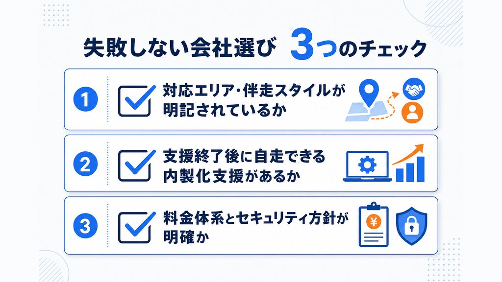 失敗しないAI導入支援会社選びの3つのチェック
