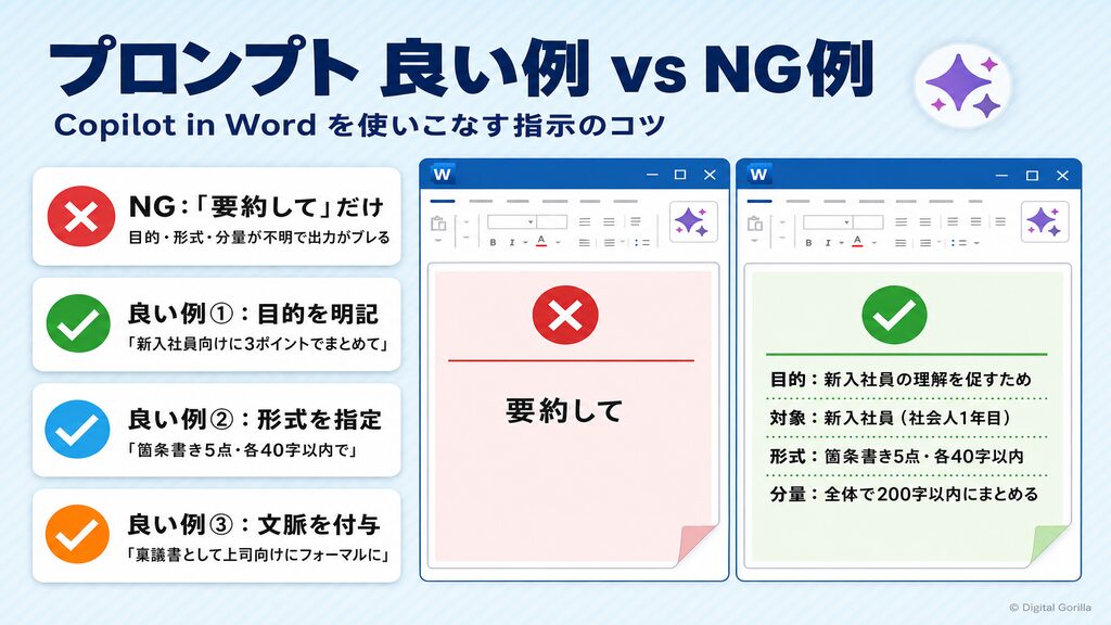 Word Copilotプロンプト 良い例 vs NG例：目的・形式・文脈を明記した指示コツ比較