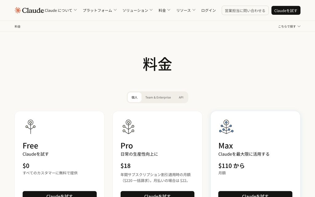 Claude Pricing Pageの画面