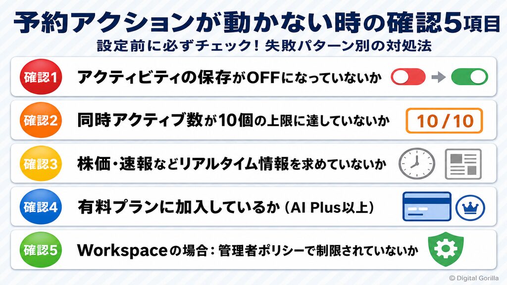 Gemini予約アクションが動かない時の確認5項目チェックリスト