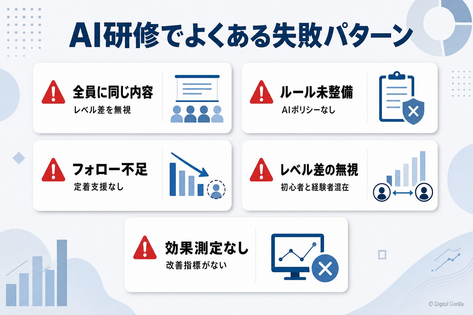AI研修で失敗しやすい5つのパターンと対策